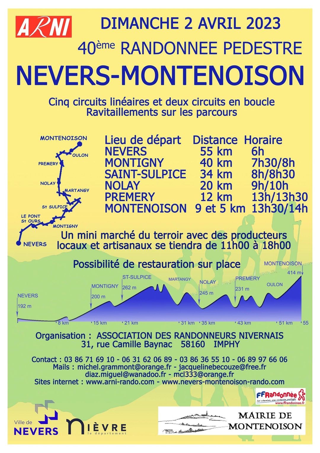 Nevers-Montenoison