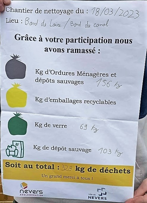 Marche participative de ramassage de déchets